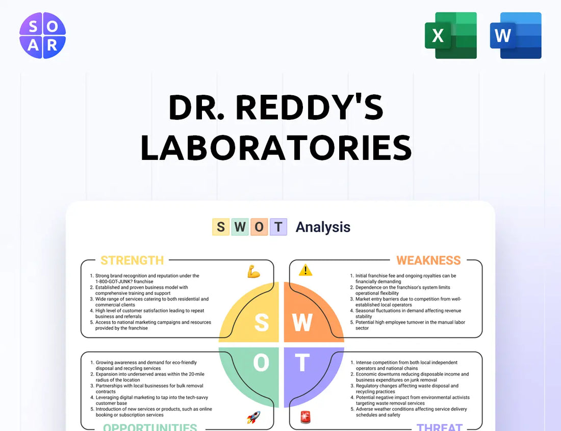 Dr. Reddy's Laboratories SWOT Analysis