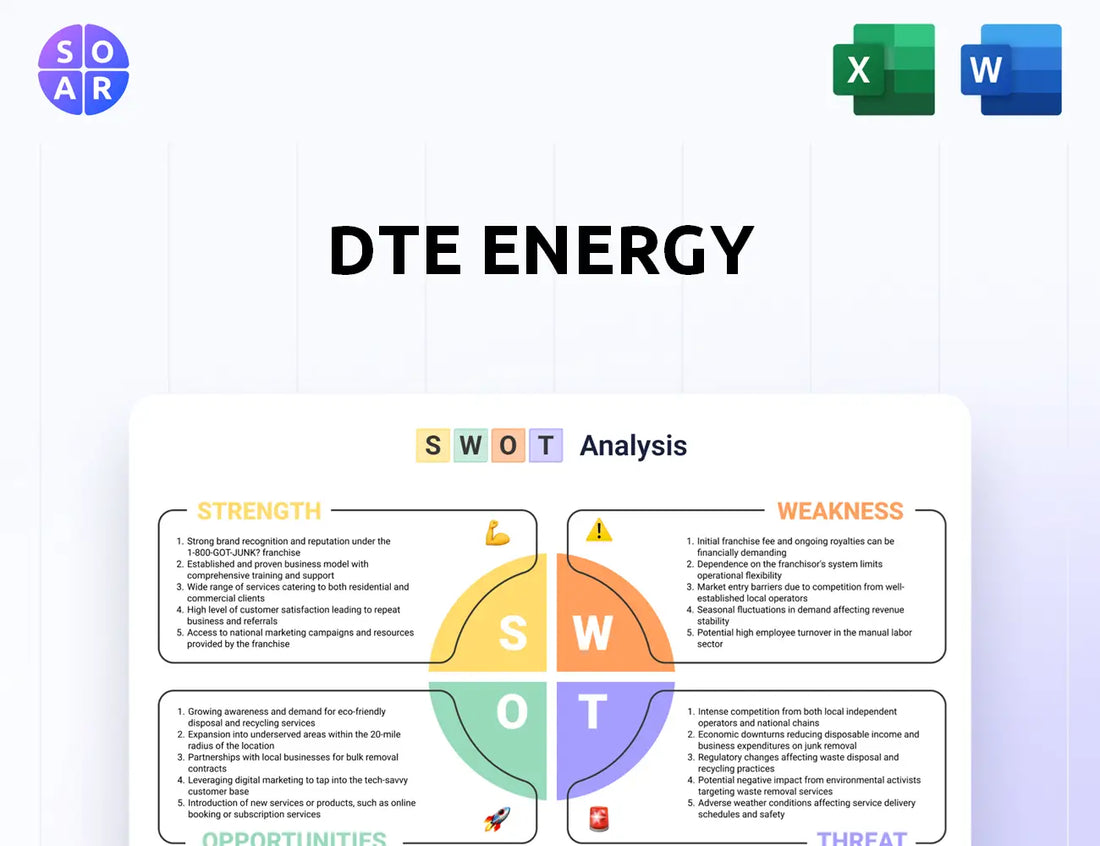 DTE Energy SWOT Analysis