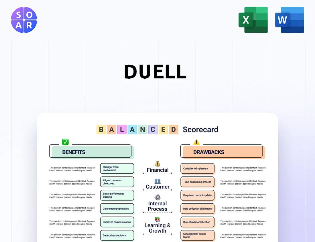 Duell Balanced Scorecard