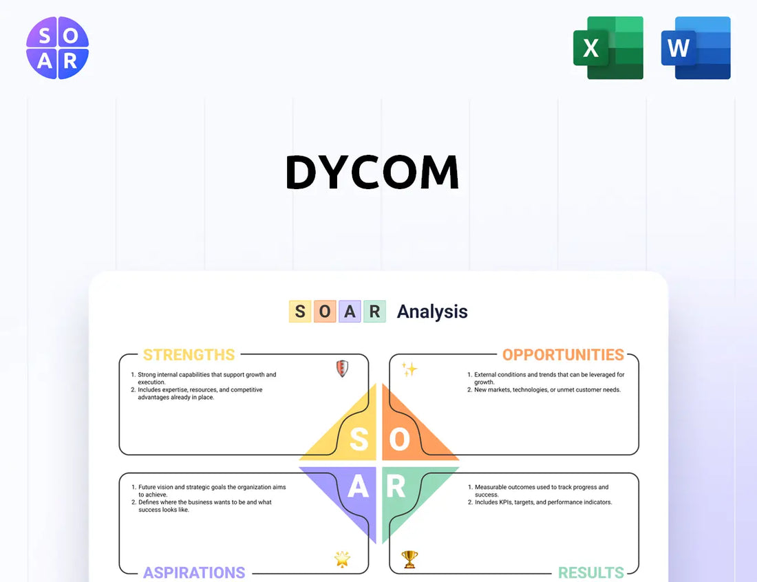 Dycom SOAR Analysis