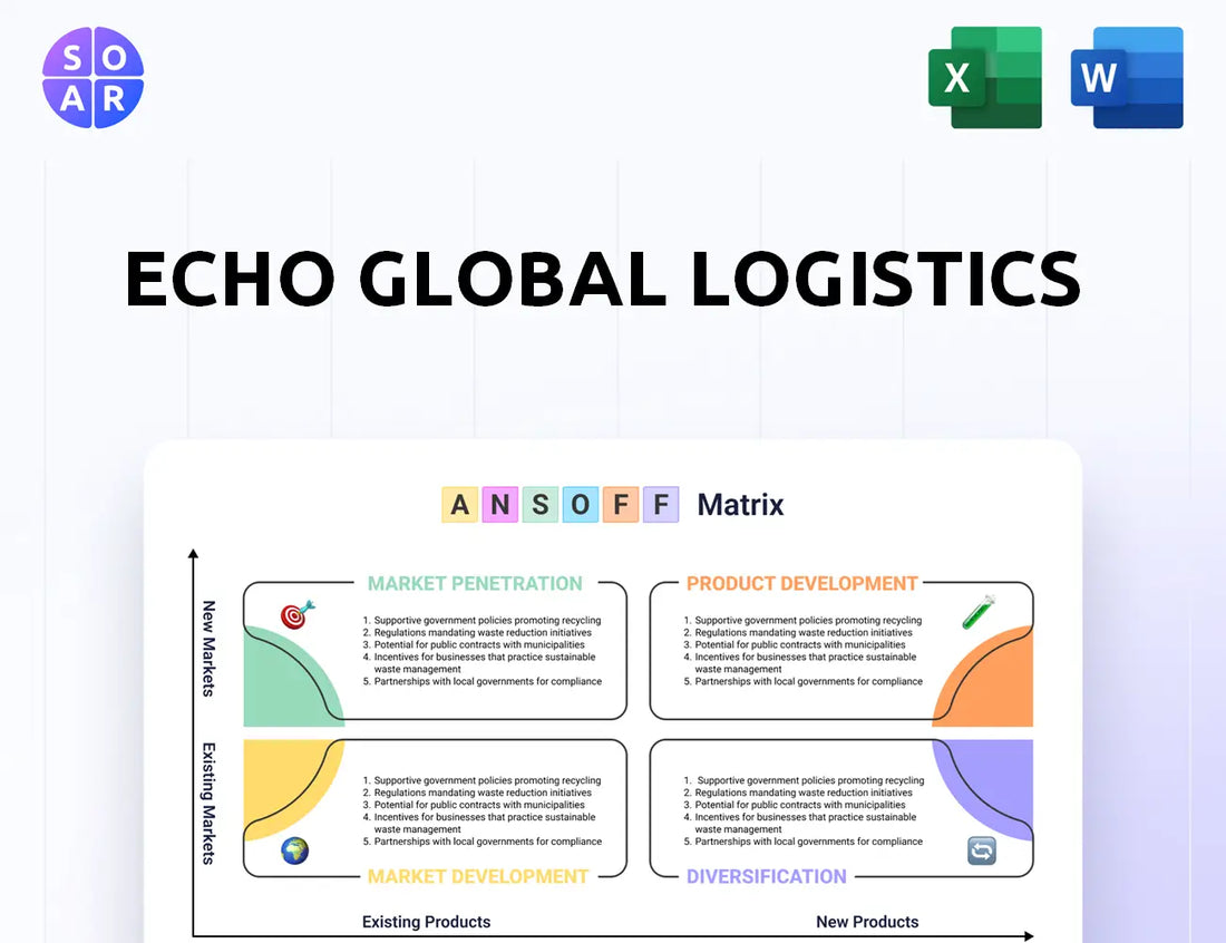 Echo Global Logistics Ansoff Matrix