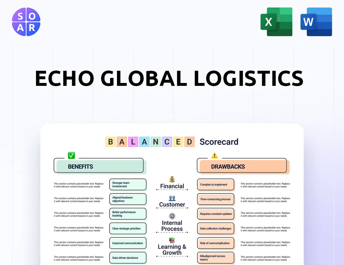 Echo Global Logistics Balanced Scorecard