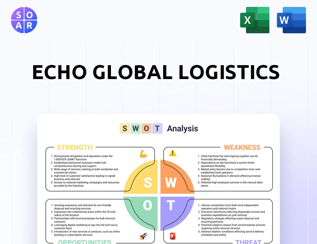 Echo Global Logistics SWOT Analysis