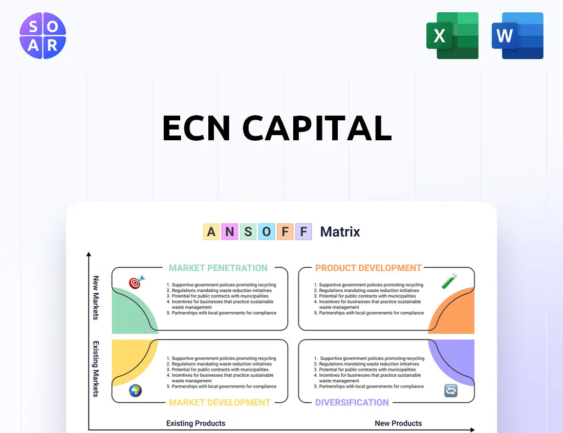 ECN Capital Ansoff Matrix
