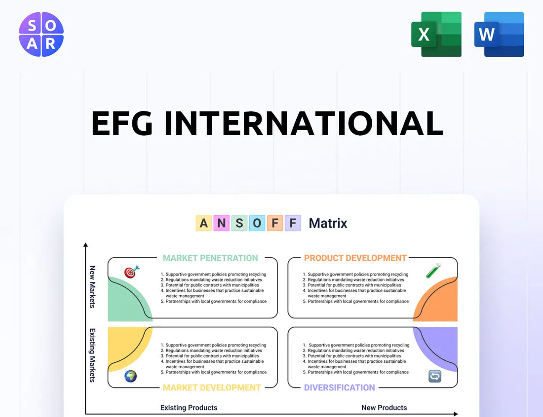 EFG International Ansoff Matrix