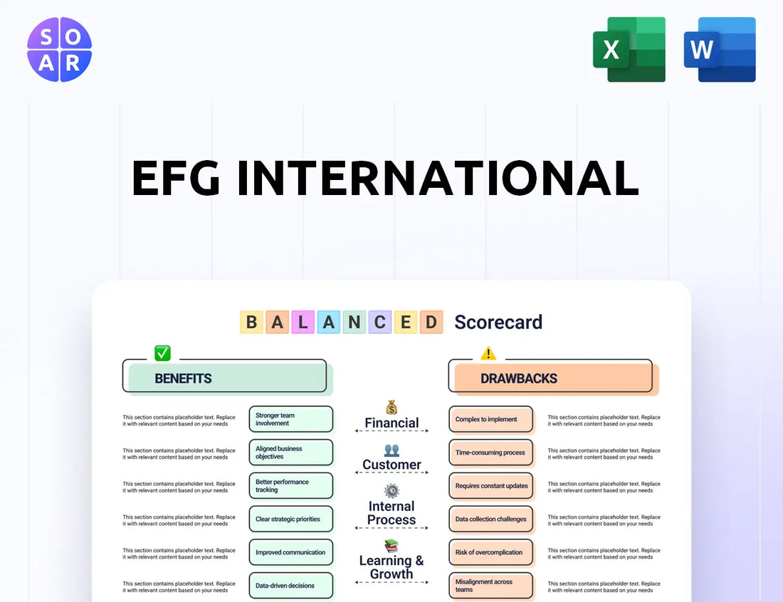 EFG International Balanced Scorecard