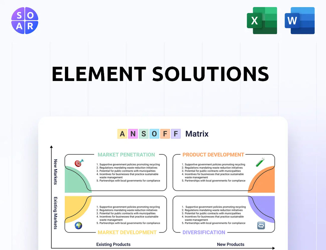 Element Solutions Ansoff Matrix