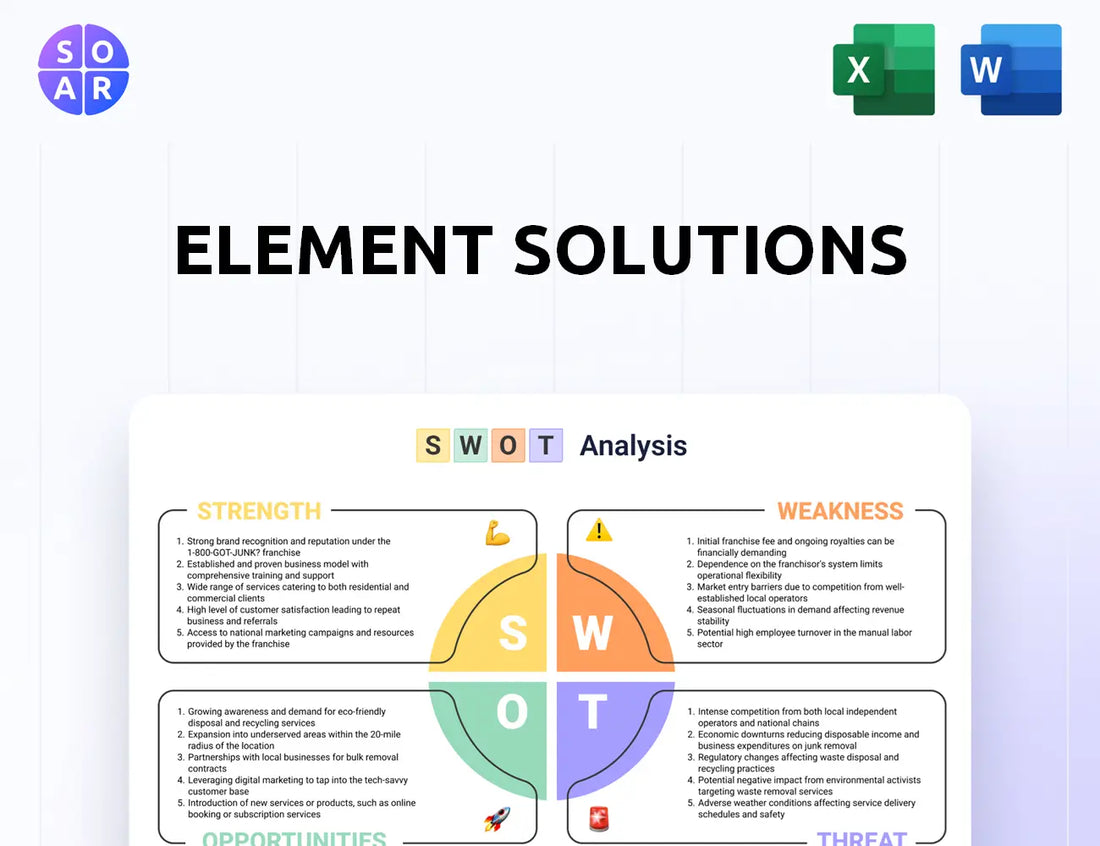 Element Solutions SWOT Analysis
