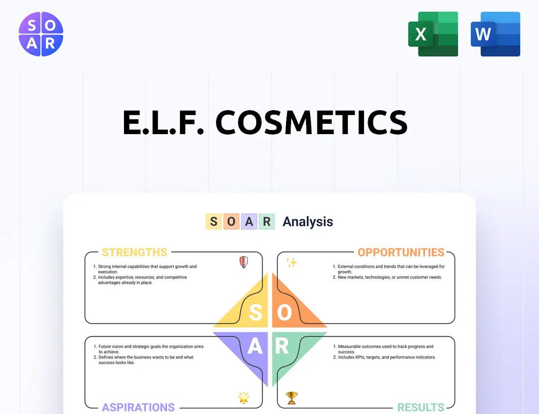 e.l.f. Cosmetics SOAR Analysis