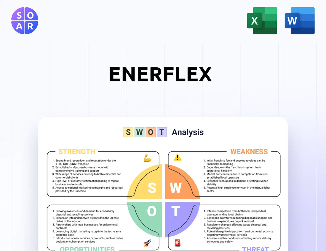 Enerflex SWOT Analysis