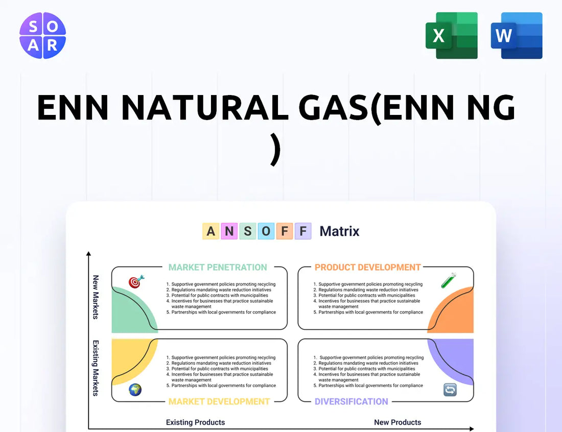 ENN Natural Gas(ENN NG ) Ansoff Matrix