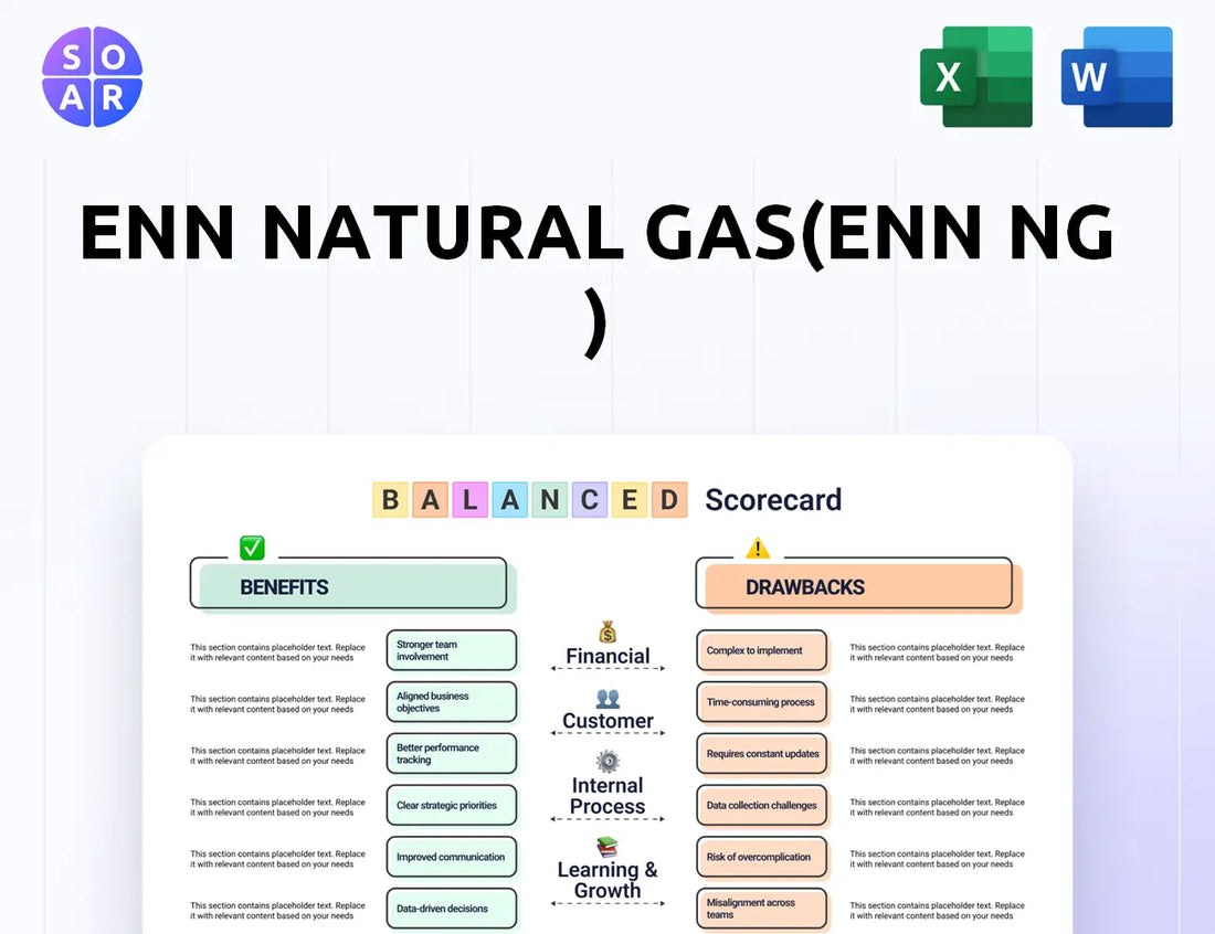 ENN Natural Gas(ENN NG ) Balanced Scorecard