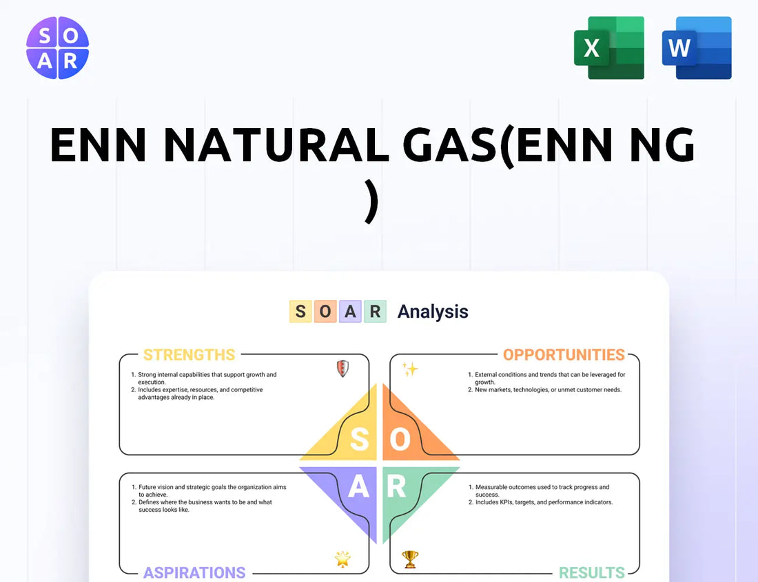 ENN Natural Gas(ENN NG ) SOAR Analysis