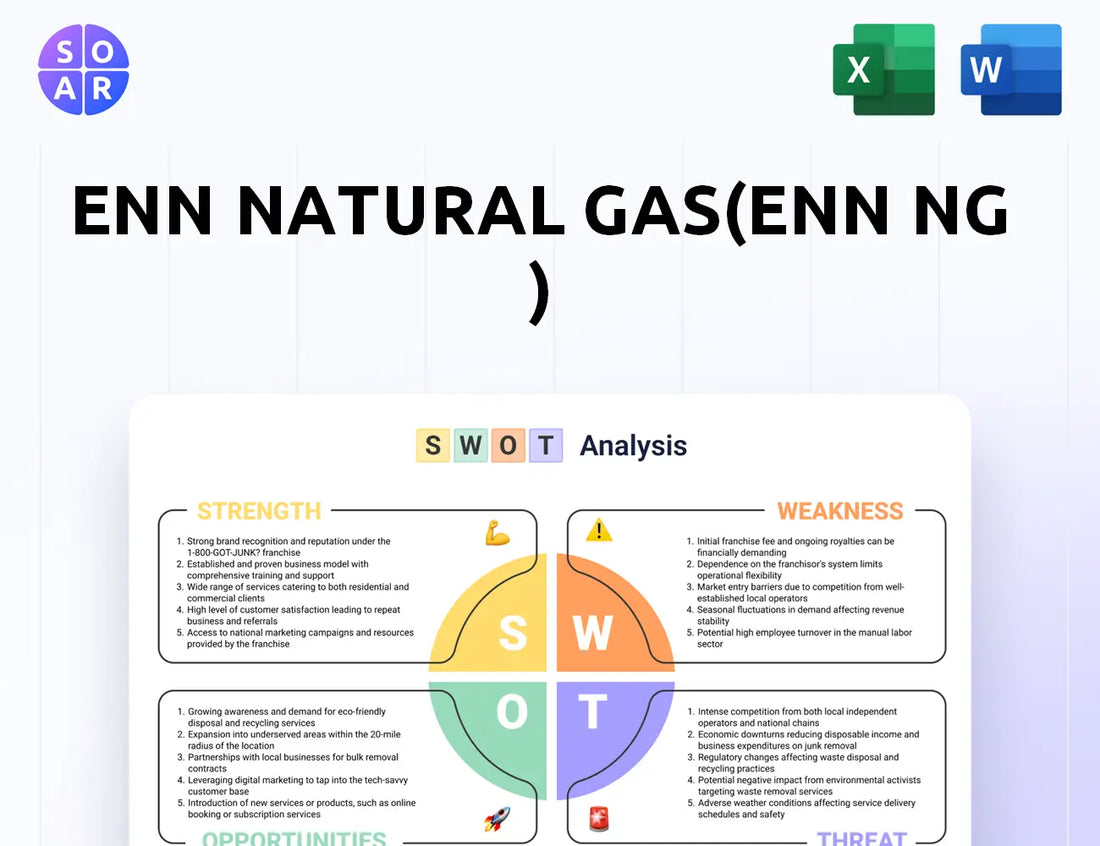 ENN Natural Gas(ENN NG ) SWOT Analysis