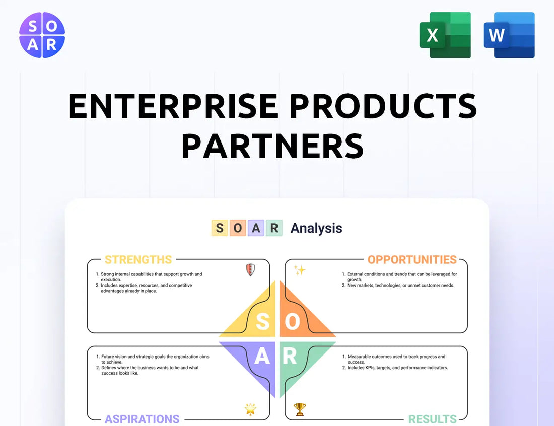 Enterprise Products Partners SOAR Analysis
