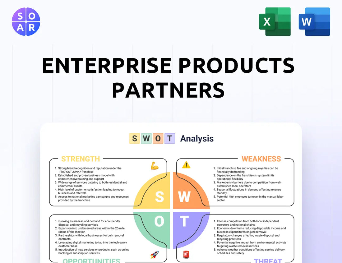 Enterprise Products Partners SWOT Analysis