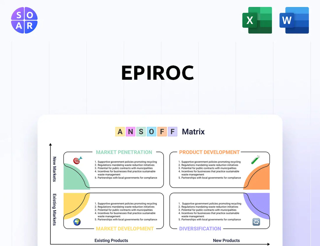 Epiroc Ansoff Matrix