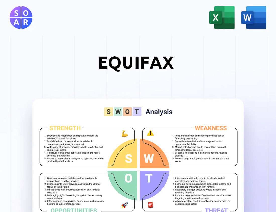Equifax SWOT Analysis