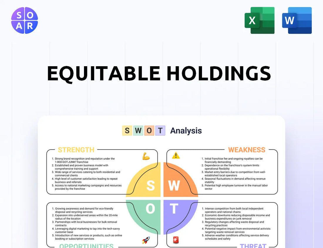 Equitable Holdings SWOT Analysis