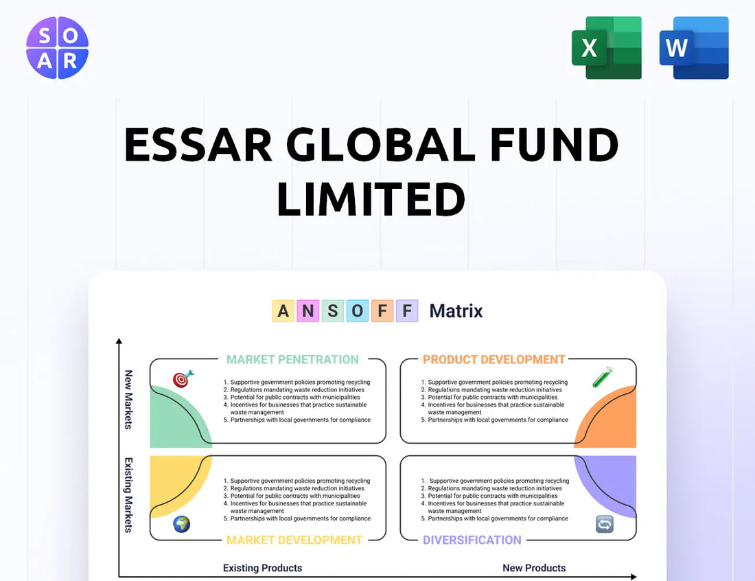 Essar Global Fund Limited Ansoff Matrix
