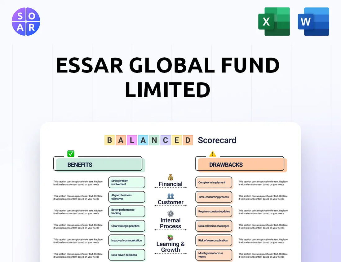 Essar Global Fund Limited Balanced Scorecard