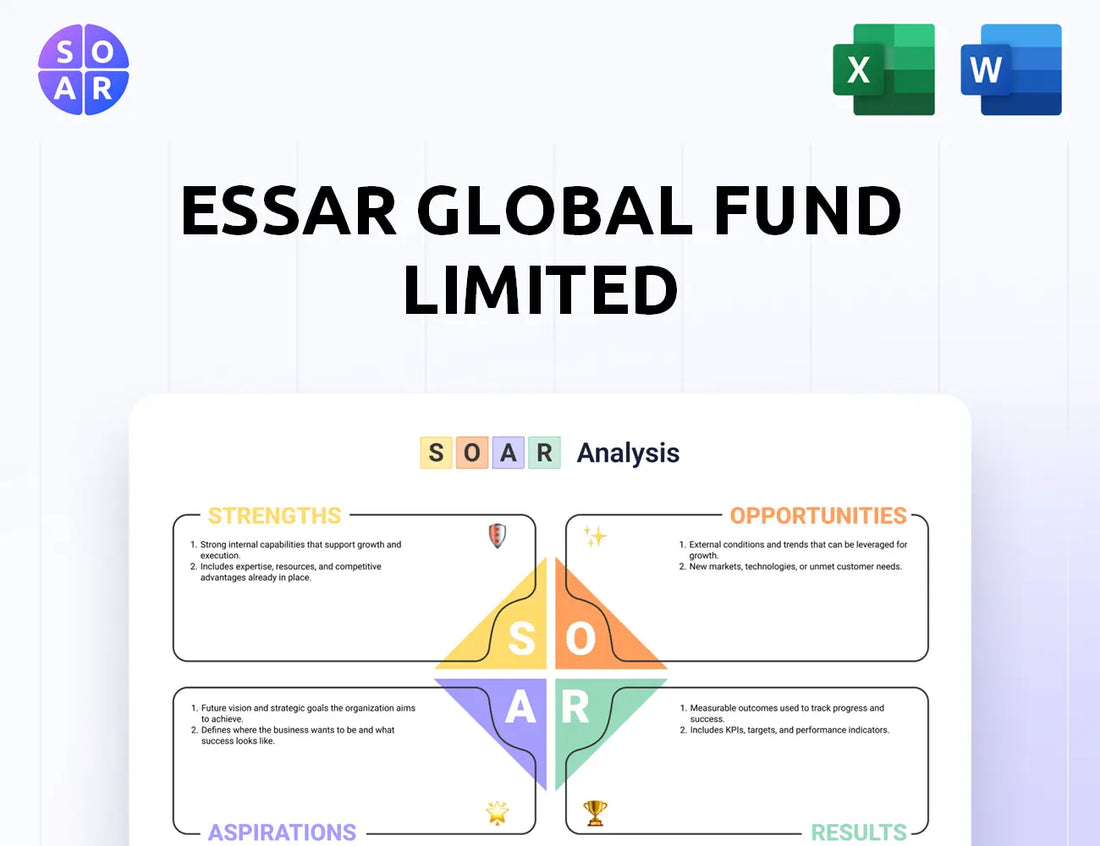 Essar Global Fund Limited SOAR Analysis