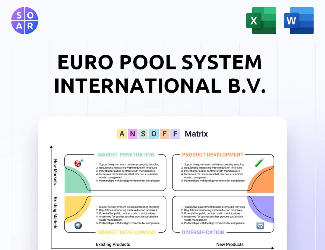 Euro Pool System International B.V. Ansoff Matrix