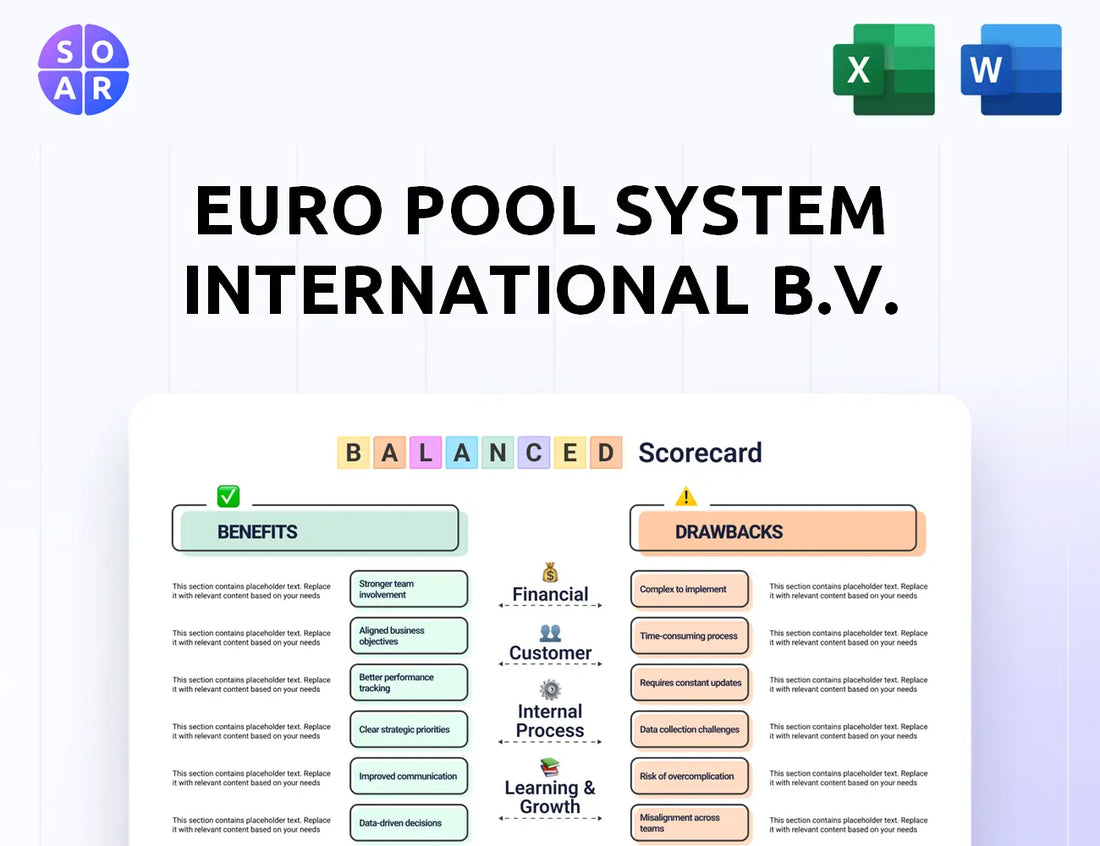 Euro Pool System International B.V. Balanced Scorecard