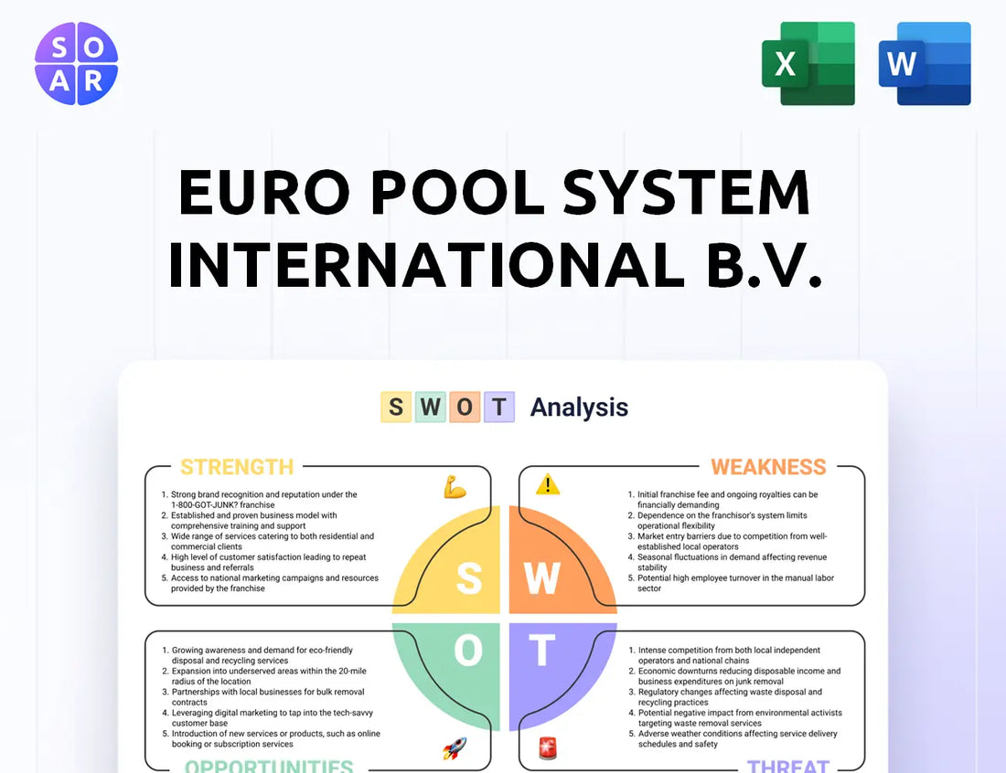 Euro Pool System International B.V. SWOT Analysis