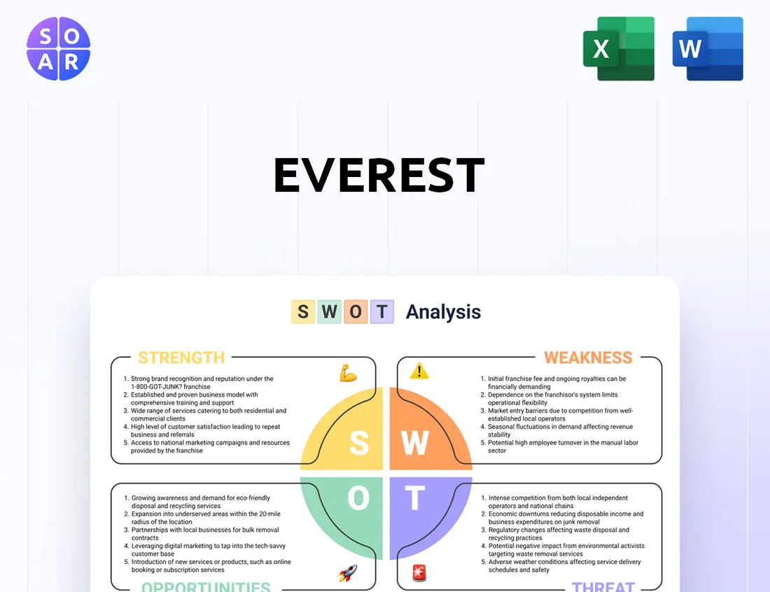 Everest SWOT Analysis