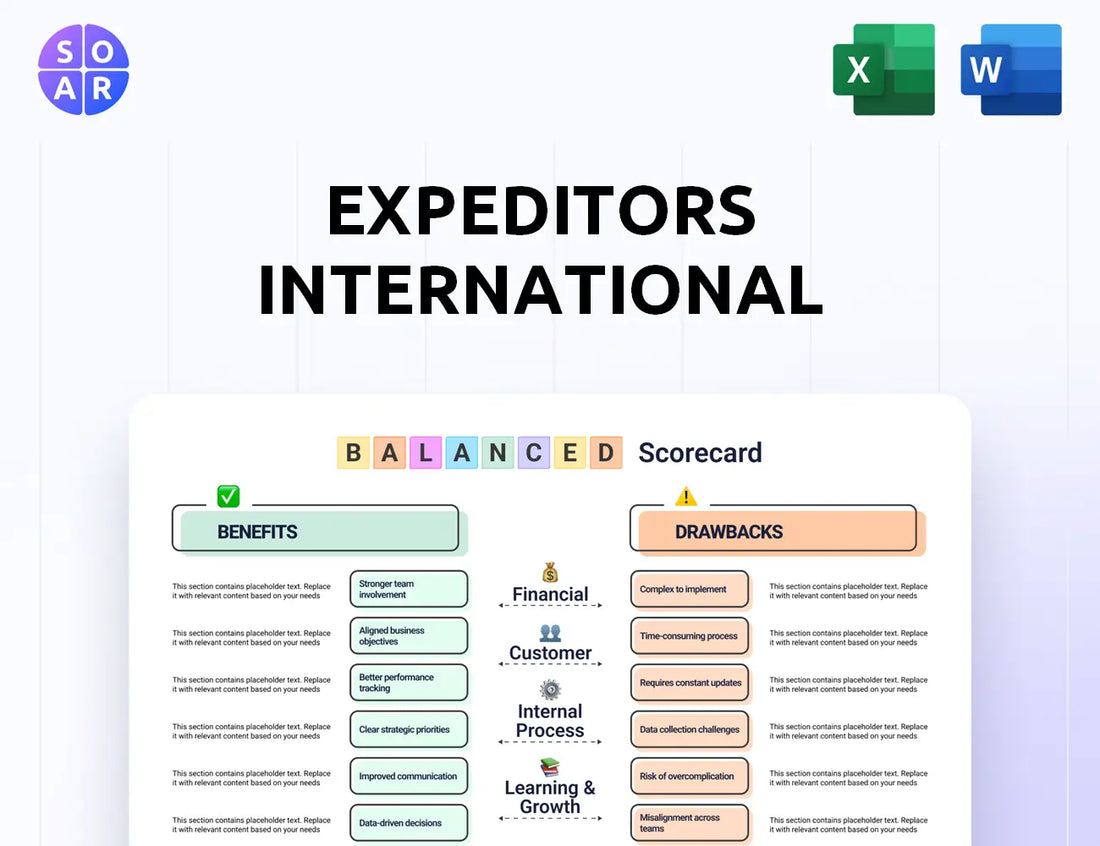 Expeditors International Balanced Scorecard