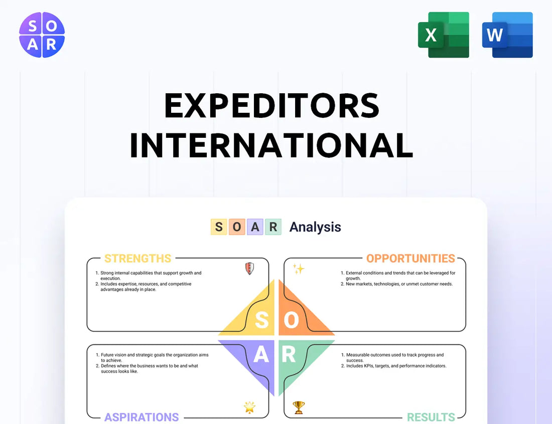 Expeditors International SOAR Analysis
