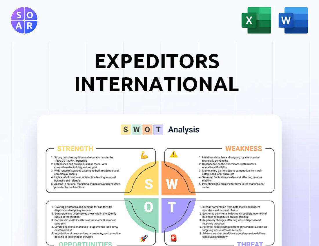 Expeditors International SWOT Analysis