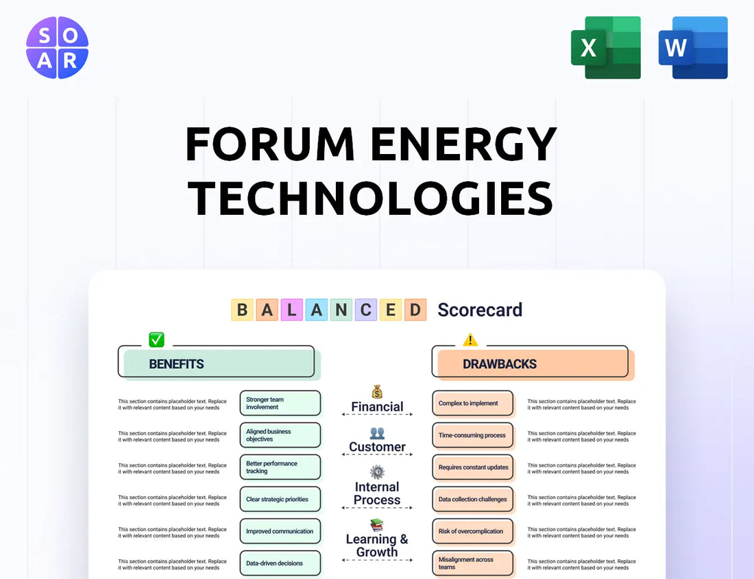 Forum Energy Technologies Balanced Scorecard