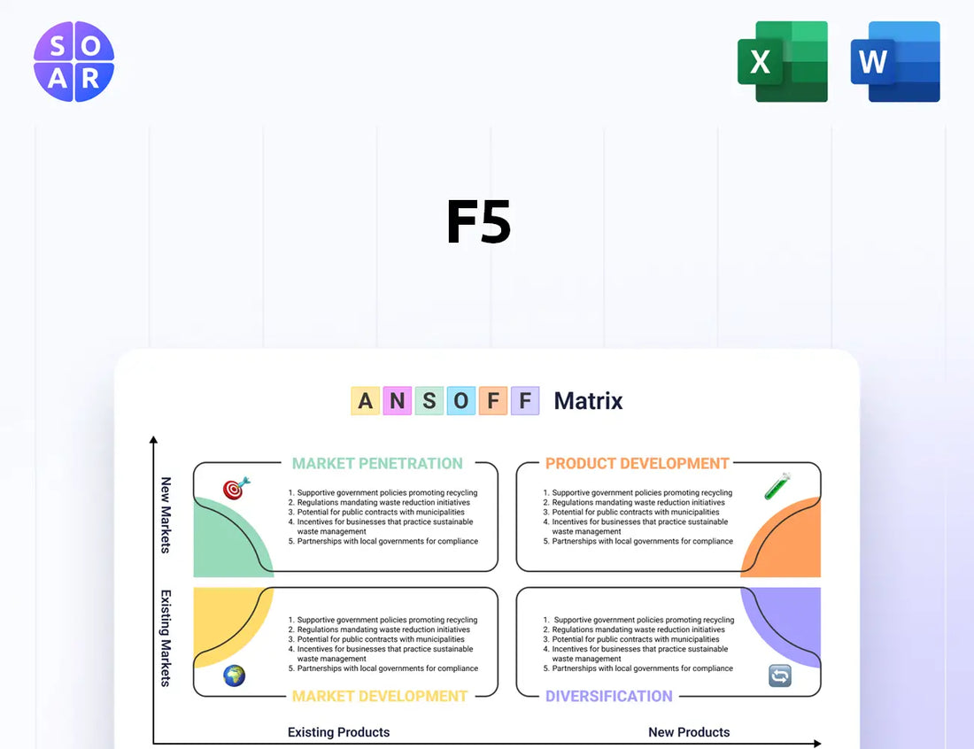 F5 Ansoff Matrix