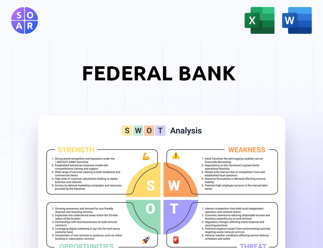 Federal Bank SWOT Analysis