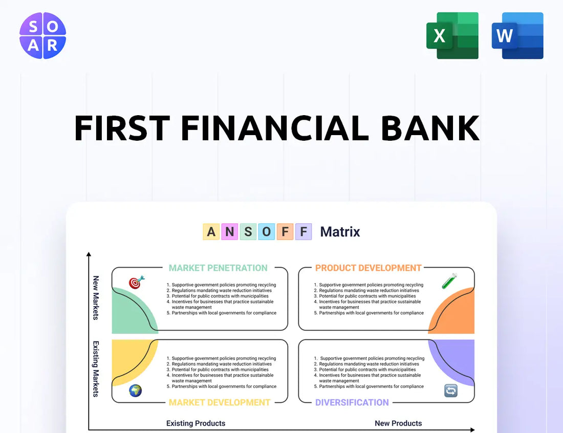 First Financial Bank Ansoff Matrix