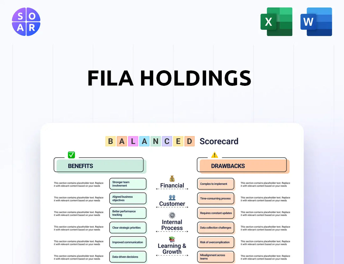 FILA Holdings Balanced Scorecard