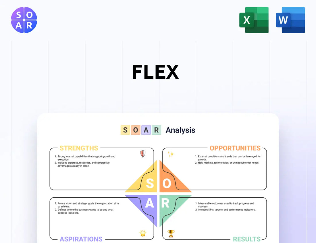 Flex SOAR Analysis