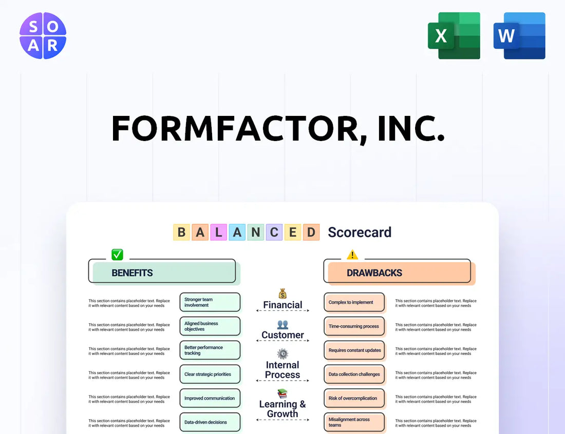 FormFactor, Inc.  Balanced Scorecard