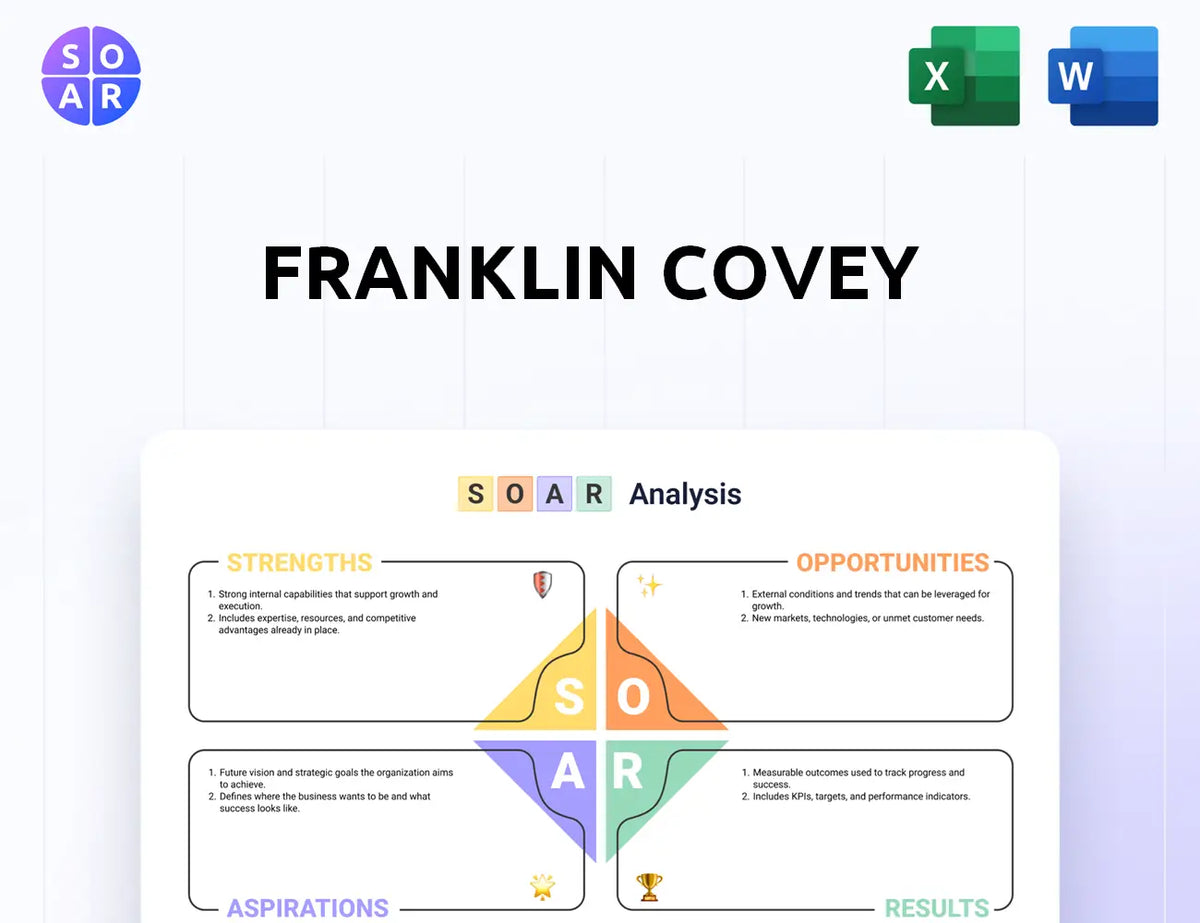 Franklin Covey SOAR Analysis