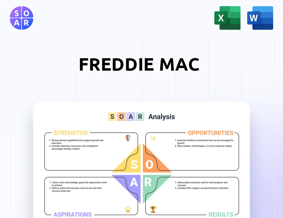 Freddie Mac SOAR Analysis