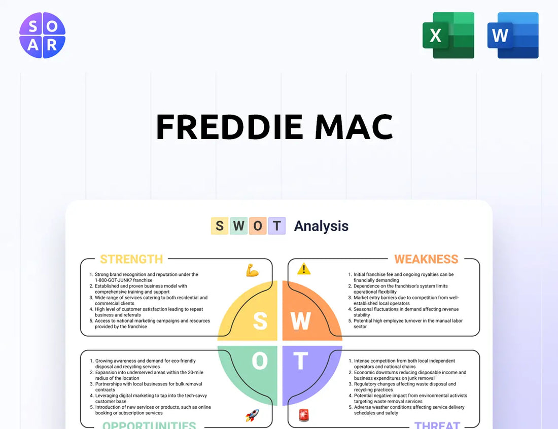 Freddie Mac SWOT Analysis