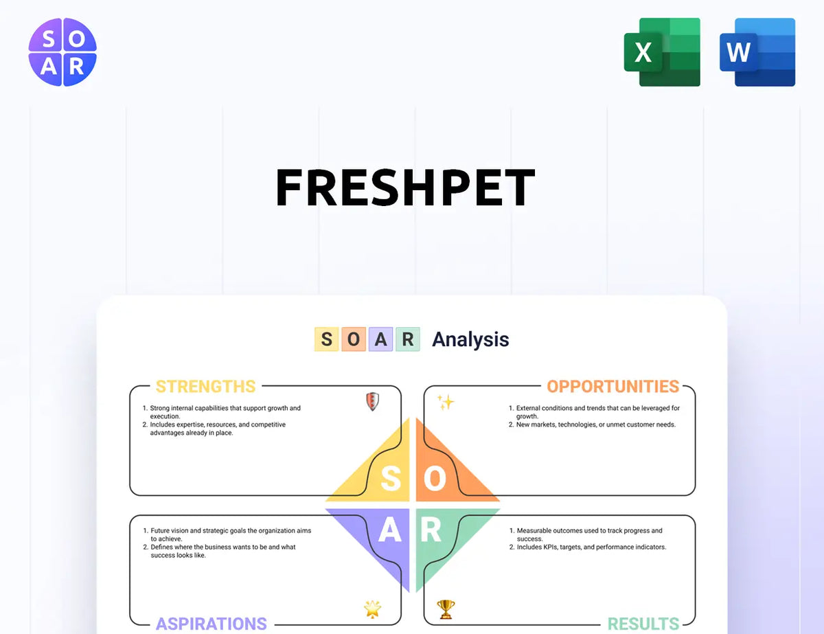 Freshpet SOAR Analysis