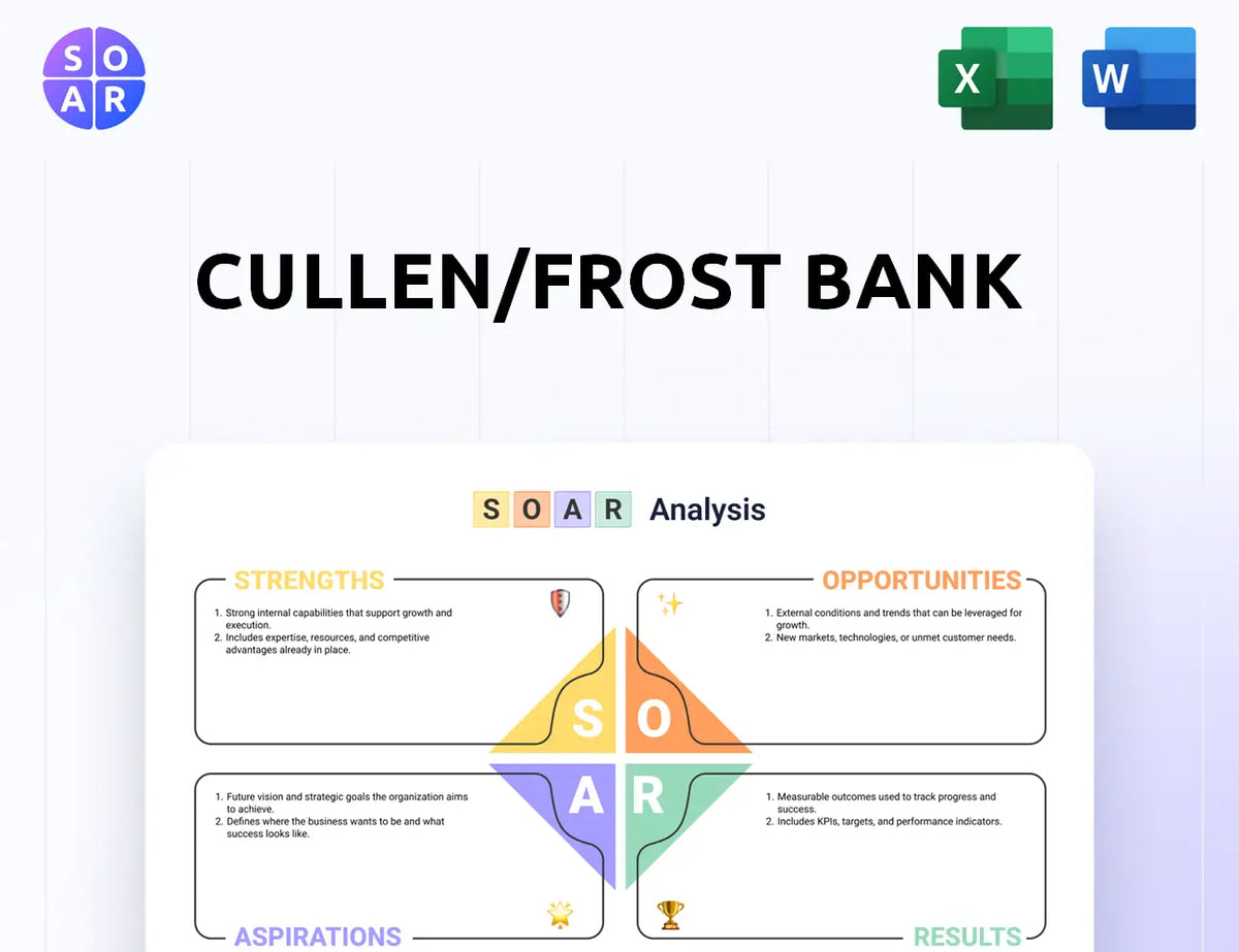 Cullen/Frost Bank SOAR Analysis