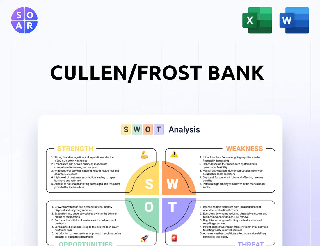 Cullen/Frost Bank SWOT Analysis