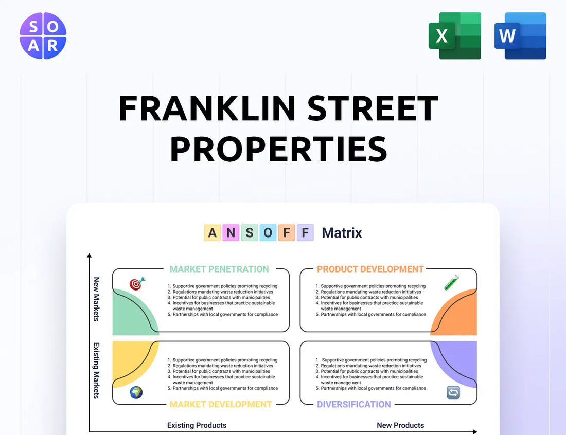 Franklin Street Properties Ansoff Matrix