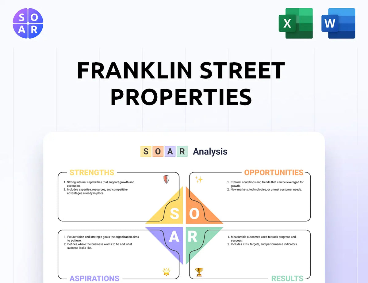 Franklin Street Properties SOAR Analysis