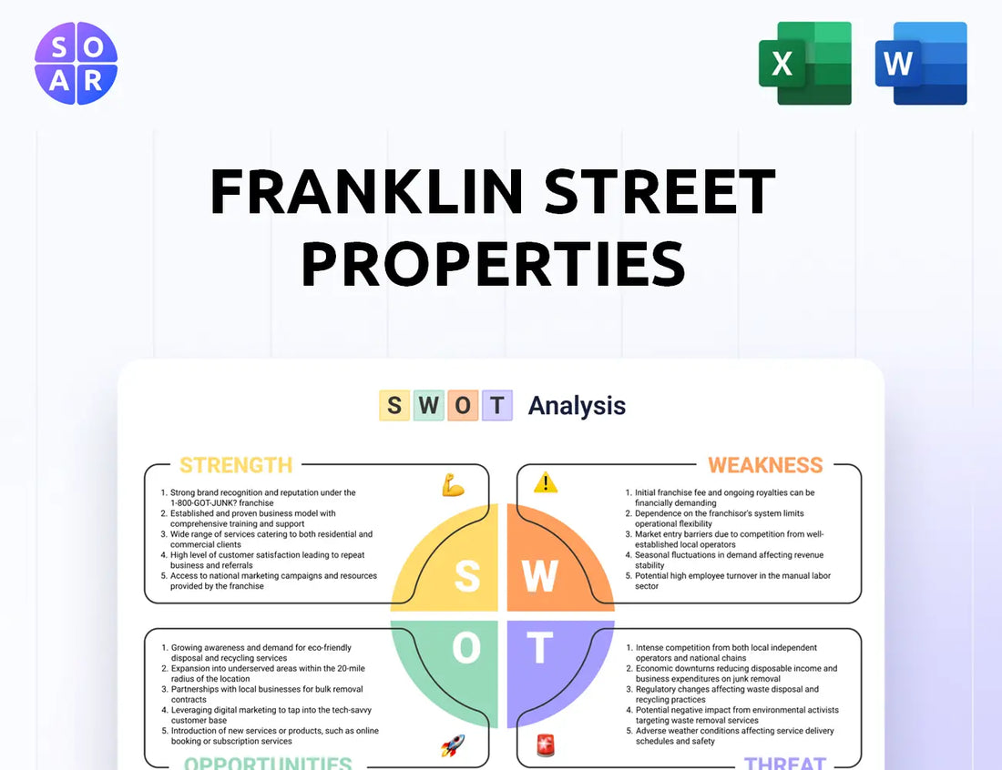 Franklin Street Properties SWOT Analysis