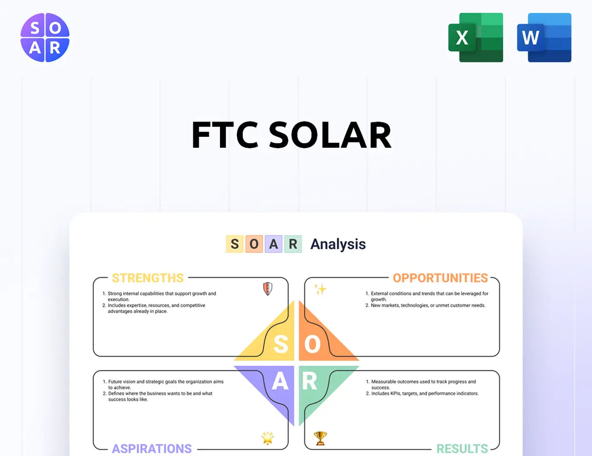 FTC Solar SOAR Analysis